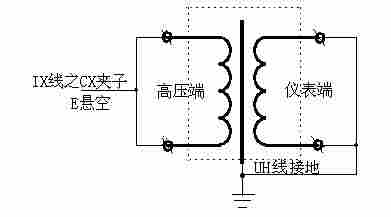 SXJS-IV抗干扰介损测试仪