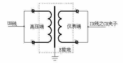 SXJS-IV抗干扰介损测试仪