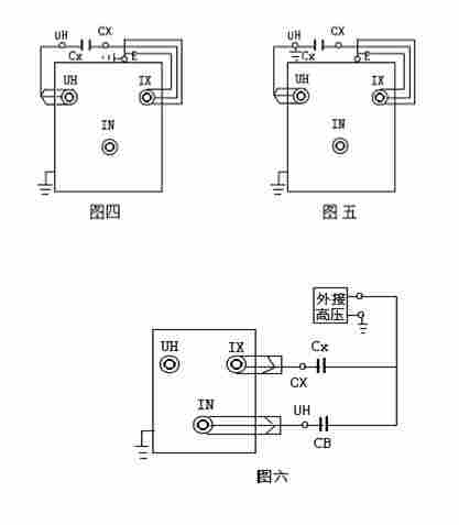 SXJS-IV抗干扰介损测试仪