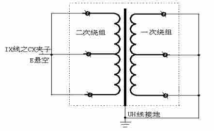 SXJS-IV抗干扰介损测试仪