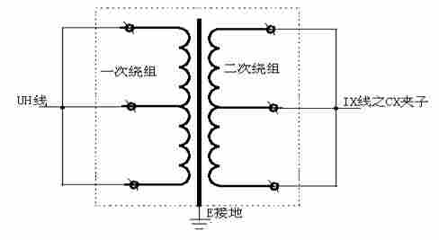 SXJS-IV抗干扰介损测试仪