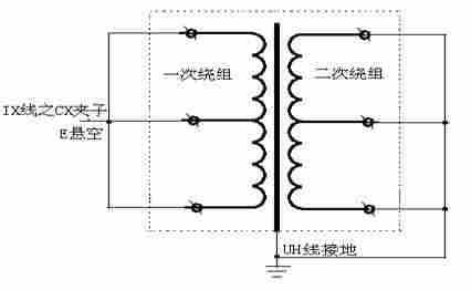 SXJS-IV抗干扰介损测试仪