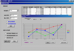 SMHG-6800电机故障诊断仪