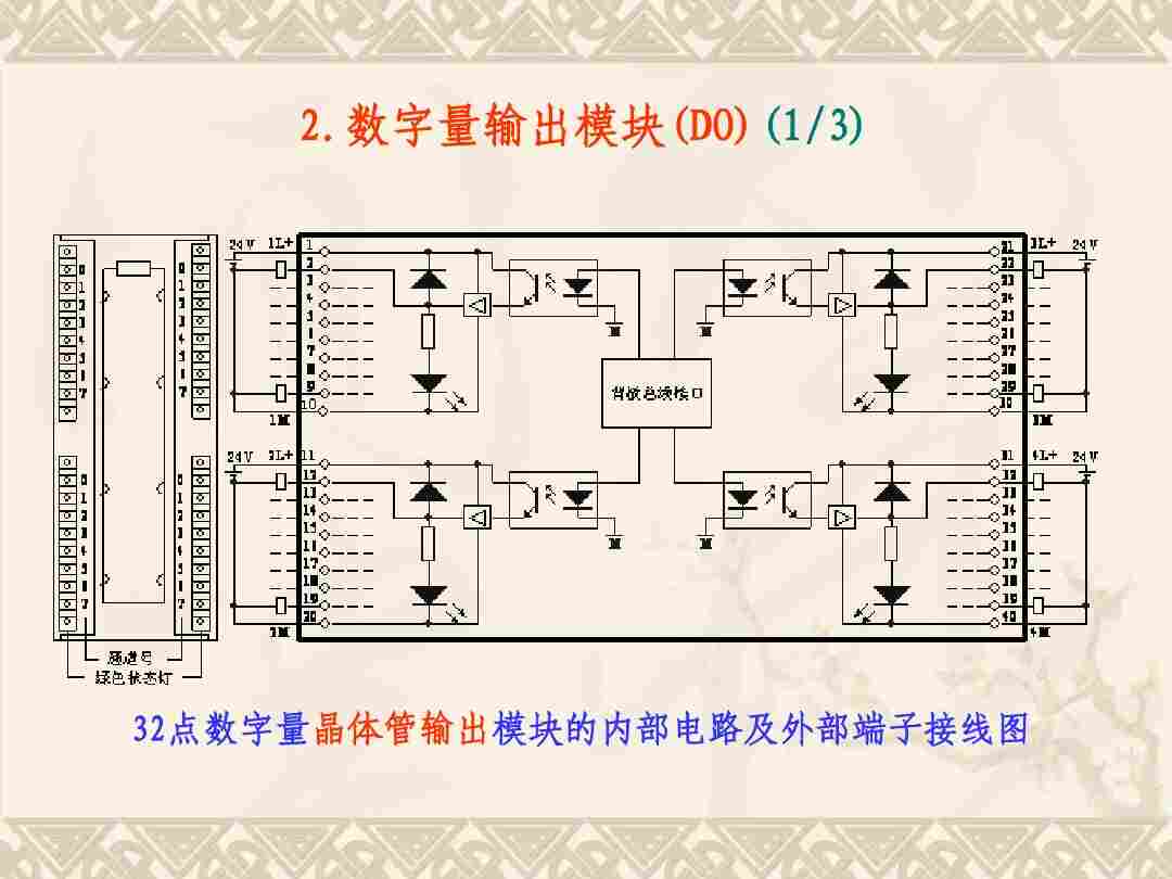 西門子6ES7322-5FF00-0AB0代理商性價比