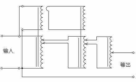 SUTEQG-C工频感应分压器