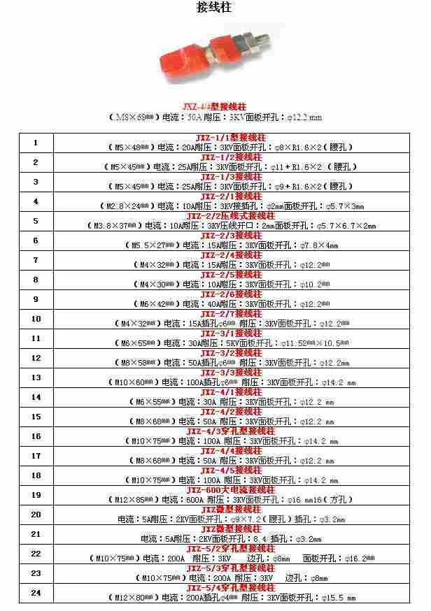 电力接线柱,大电流接线柱,压接式接线柱