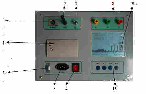 OMBL-F(箱型)　无线氧化锌避雷器阻性电流分析仪