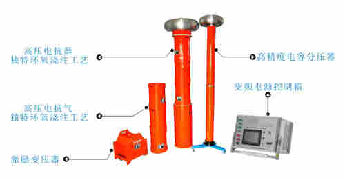 OMXZ系列　交流耐压谐振试验装置