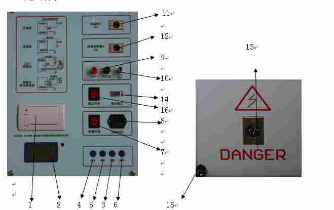 OMJS（箱式）　变频介质损耗测试仪