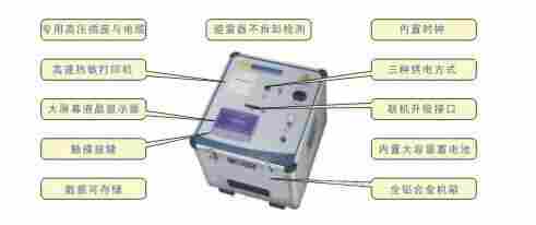 TE1075 10kV氧化锌避雷器现场测试仪