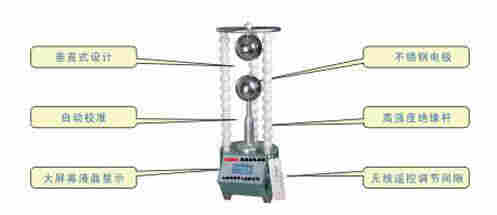 TE8510遥控放电球隙