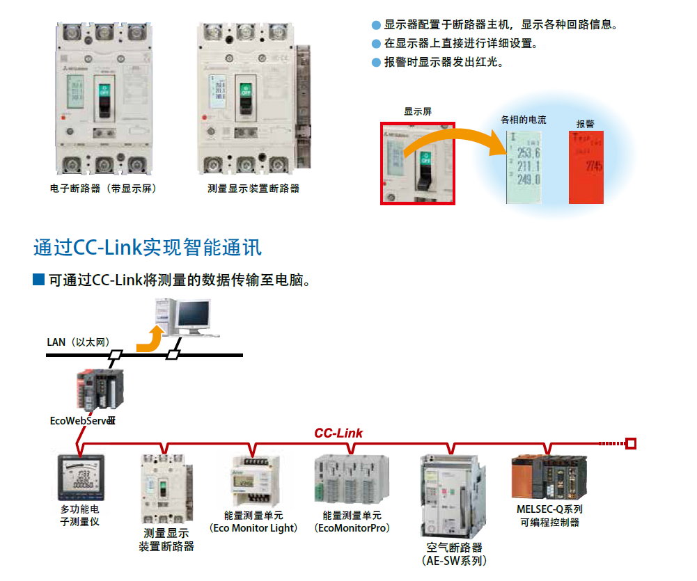 三菱PC通訊模塊Q80BD-J71LP21GE