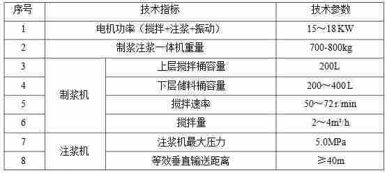 拱顶带模注浆机参数表