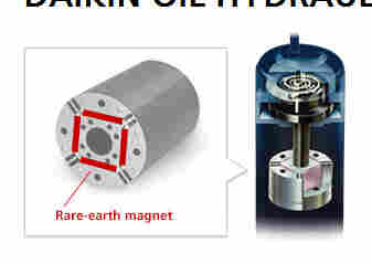 中文资料 原装DAIKIN大金501A-54W快排阀