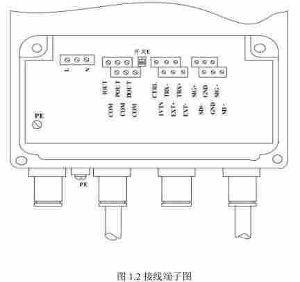 电磁流量计报警显示与故障处理