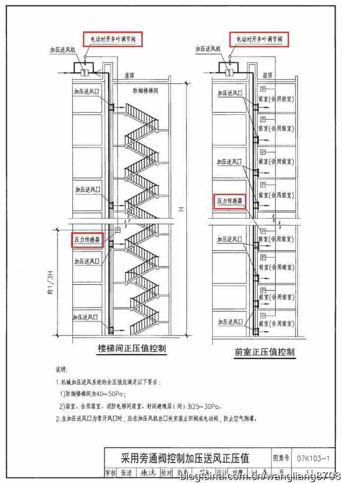 前室压力传感器安装未 意图