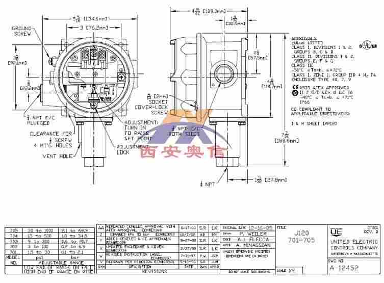 J120-704-XY468美国UE压力开关防爆压力开关美国UE吉林代理