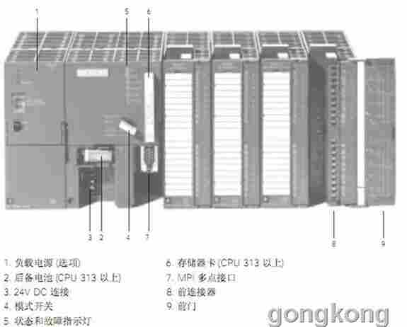 西门子sm331模块6ES7331-1KF02-0AB0