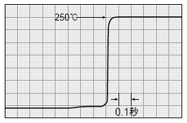 ST-50热电偶|日本RKC ST-50微型热电偶