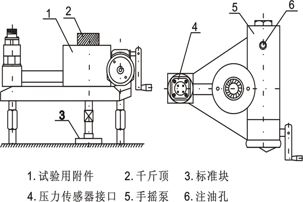 XH-40中工牌后锚固法混凝土强度检测仪质保三年