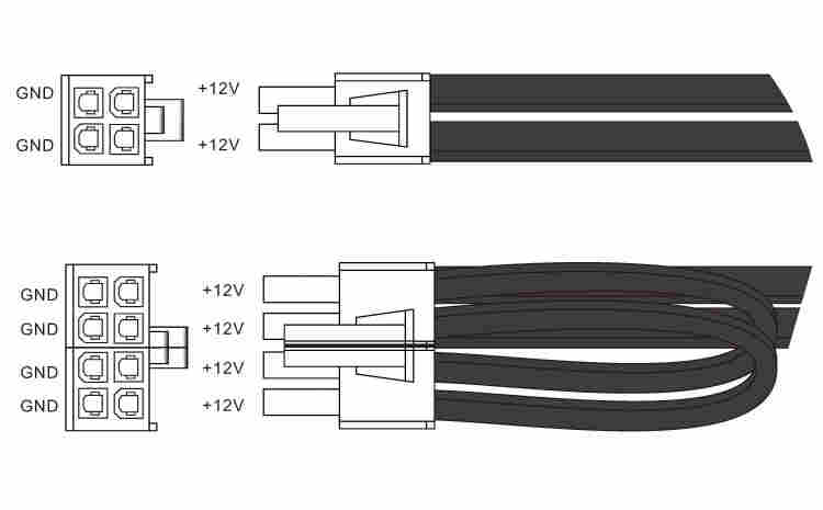 DC-ATX电源 300W模块式 12V DC转ATX电源
