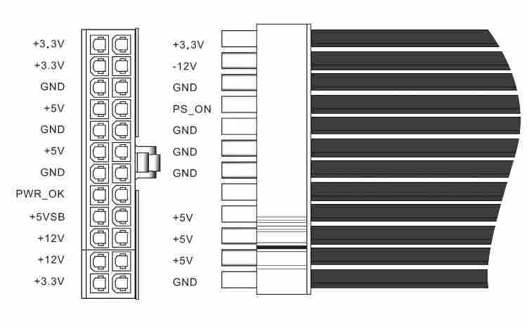 DC-ATX电源 300W模块式 12V DC转ATX电源