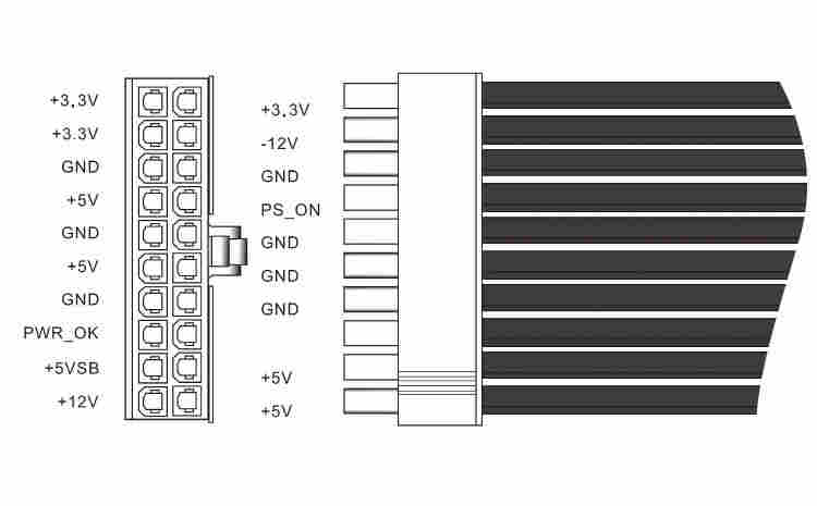 DC-ATX电源 300W模块式 12V DC转ATX电源