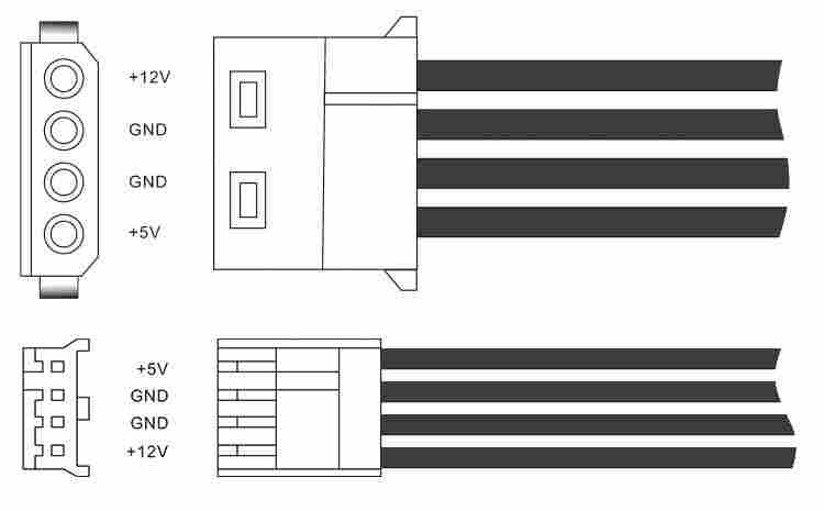 DC-ATX电源 300W模块式 12V DC转ATX电源