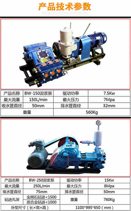 辽宁水泥浆输送泵供应商-熊掌号