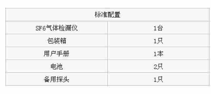 XP-1A SF6气体定性检漏仪(进口、手持式)