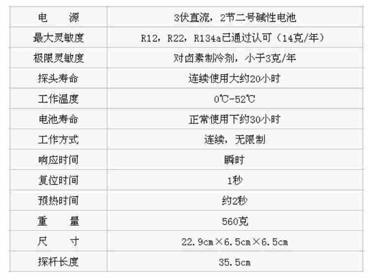 XP-1A SF6气体定性检漏仪(进口、手持式)