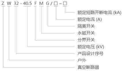 真空断路器ZN63-12/2000-31.5选型手册