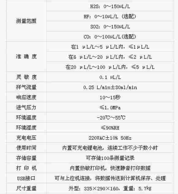 HDFJ-502 SF6气体分解产物测试仪