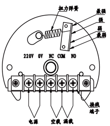 zb-41