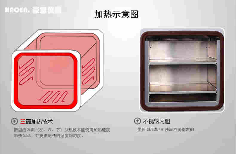 金属真空烘烤箱