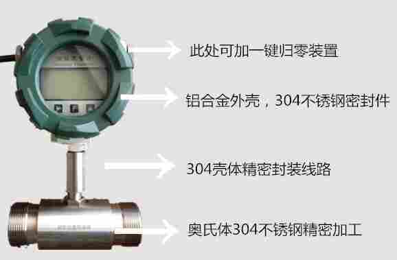 酒精流量表，智能酒精计量表