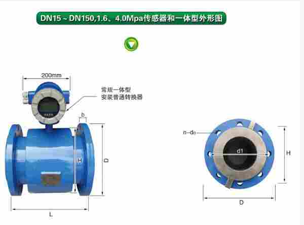 稀释剂常用什么流量计