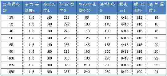 热式质量流量计