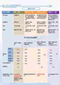咸阳泾阳县喜牛远特喜牛通信营业厅