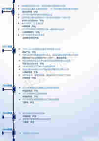 西安莲湖喜牛远特喜牛通信营业厅