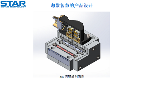 STAR    590-1系列高频阀
