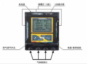 新宇宙 XA-4X00复合气体检测仪