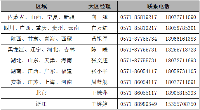 太阳能虫情测报灯