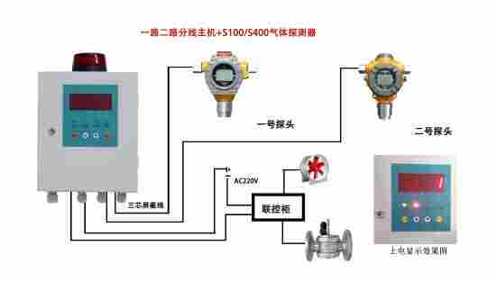 梧州醋酸气体报警器