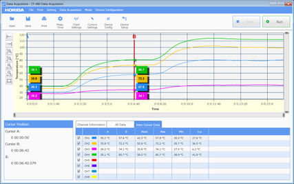 Software screen example-Data acquisition
