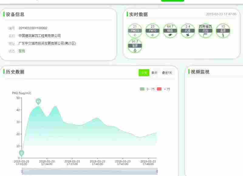 扬尘监测系统云平台查看数据