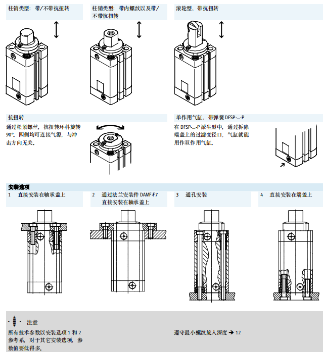 576112	DFSP-32-20-PF-PA