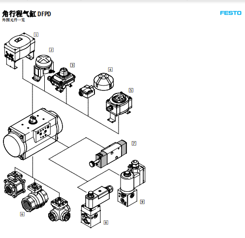 8048123	DFPD-120-RP-90-RD-F0507