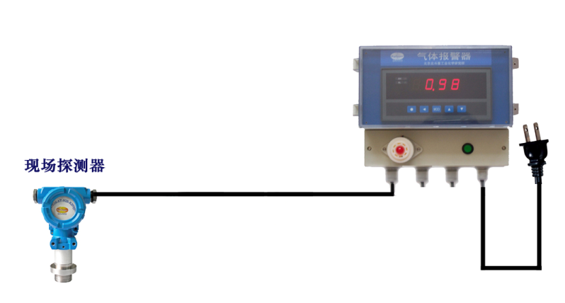 人防口部毒剂报警器安装图集