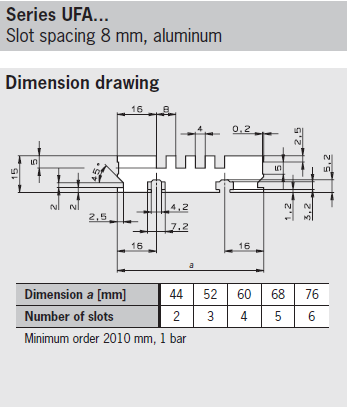 1556605995650745.png image.png